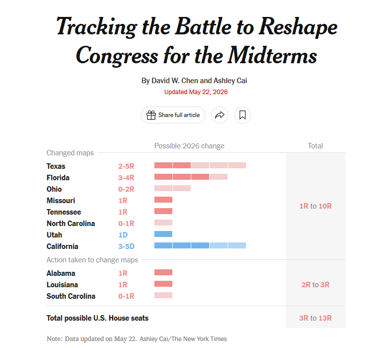 Trump's Purge Fuels Republican Midterm Battle