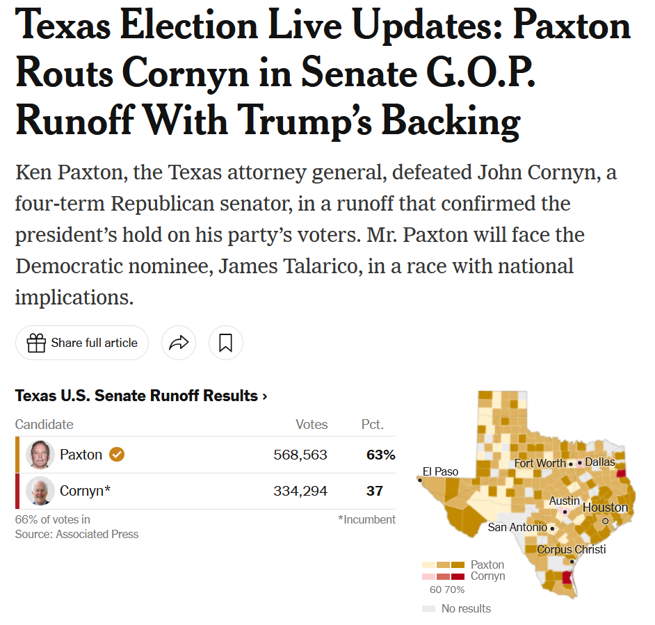 Trump's Purge Fuels Republican Midterm Battle