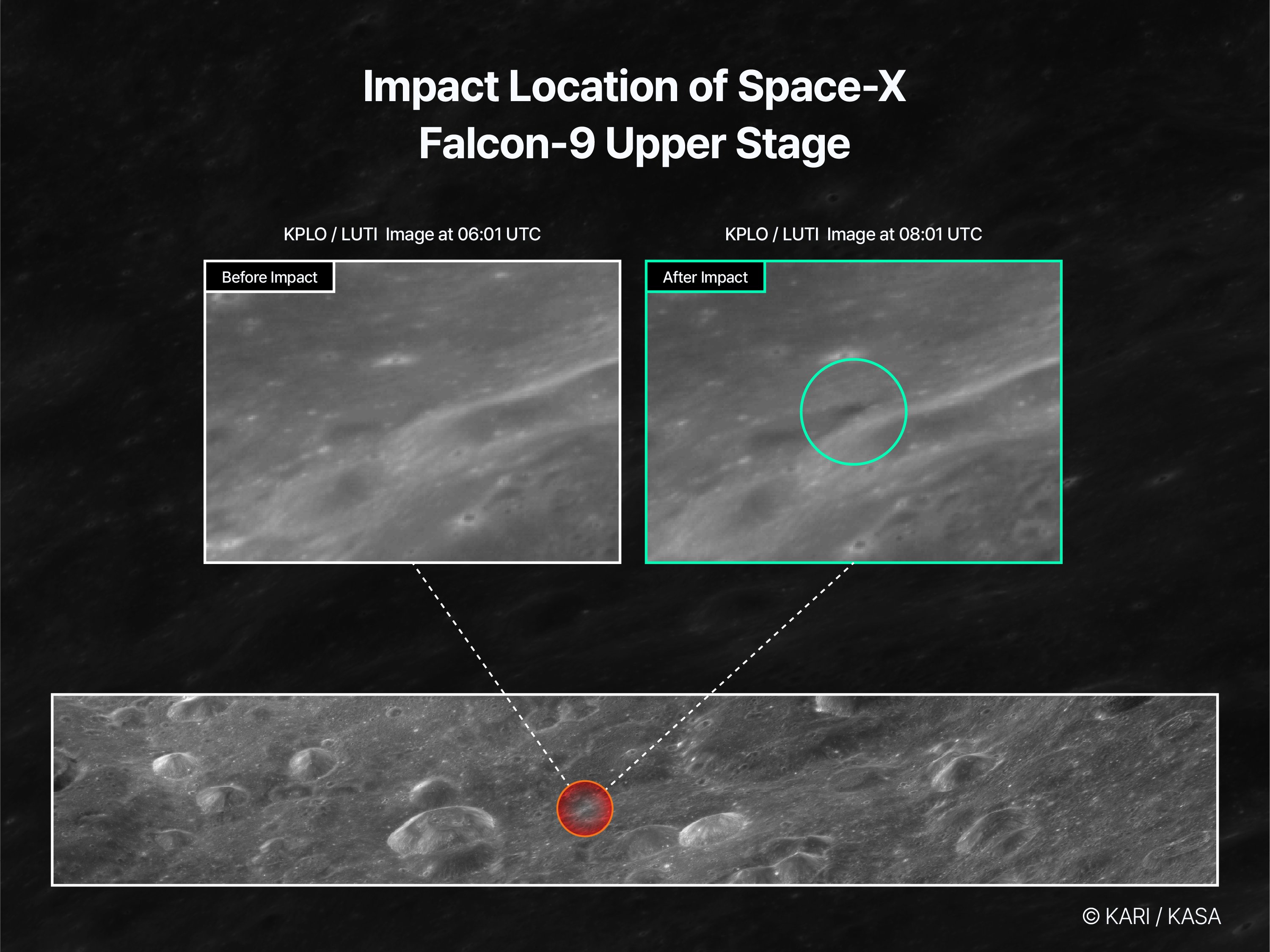 SpaceX Rocket Debris Impacts Moons Surface