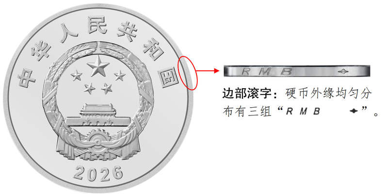 China to Issue Commemorative Coins for Jiang Zemins 100th Birthday