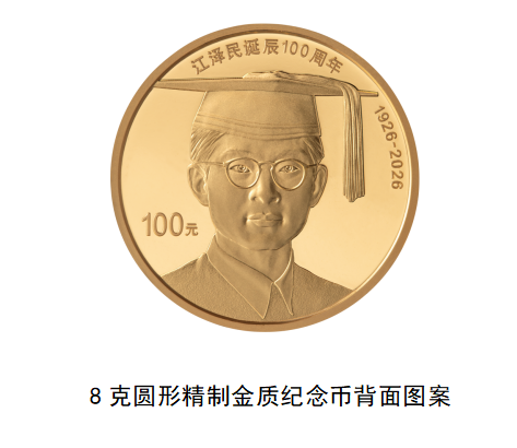 China to Issue Commemorative Coins for Jiang Zemins 100th Birthday