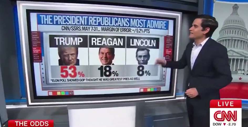 Trump Releases Self-Ranked Presidential Chart