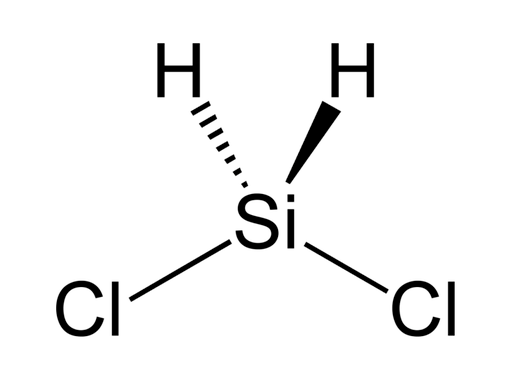 China Anti-dumping Ruling on Japanese Dichlorosilicon