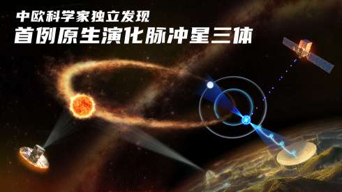 Discovery of First Known Primanova Triple System in Pulsar J0435+3233