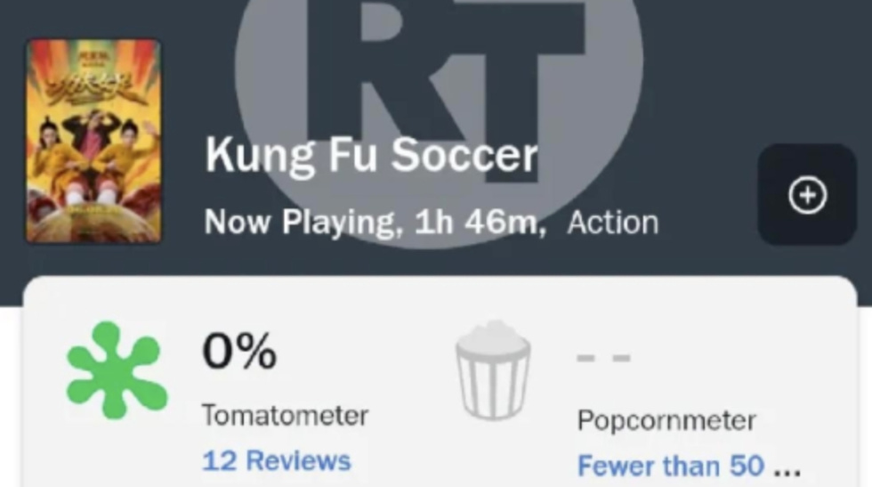 Stephen Chows Kung Fu Womens Football Faces Critical Panned Reception Overseas
