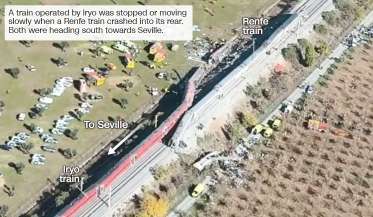 Spanish High-Speed Rail Accident Leaves Dozens Dead